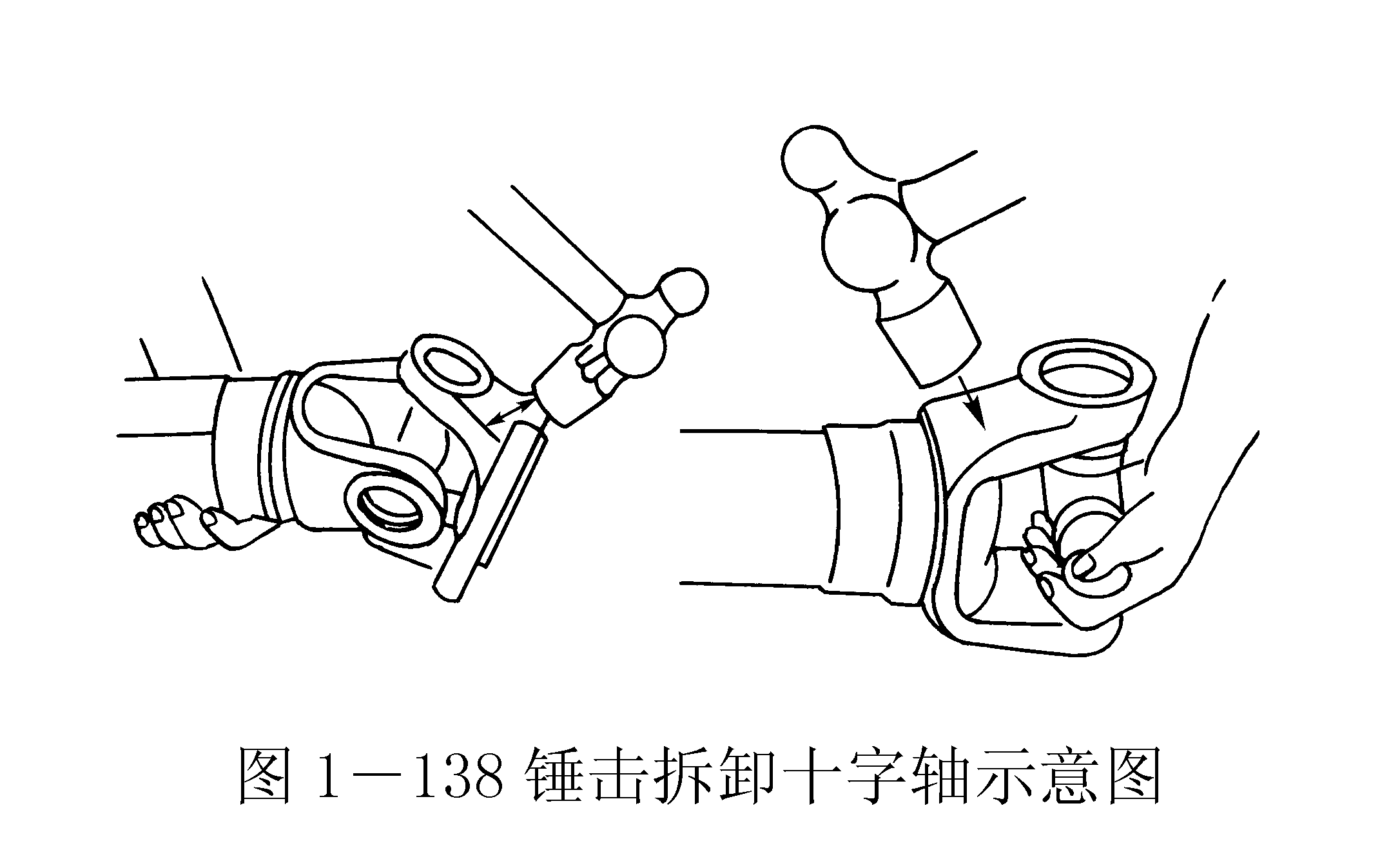 汽车专用轴承—万向节的检修