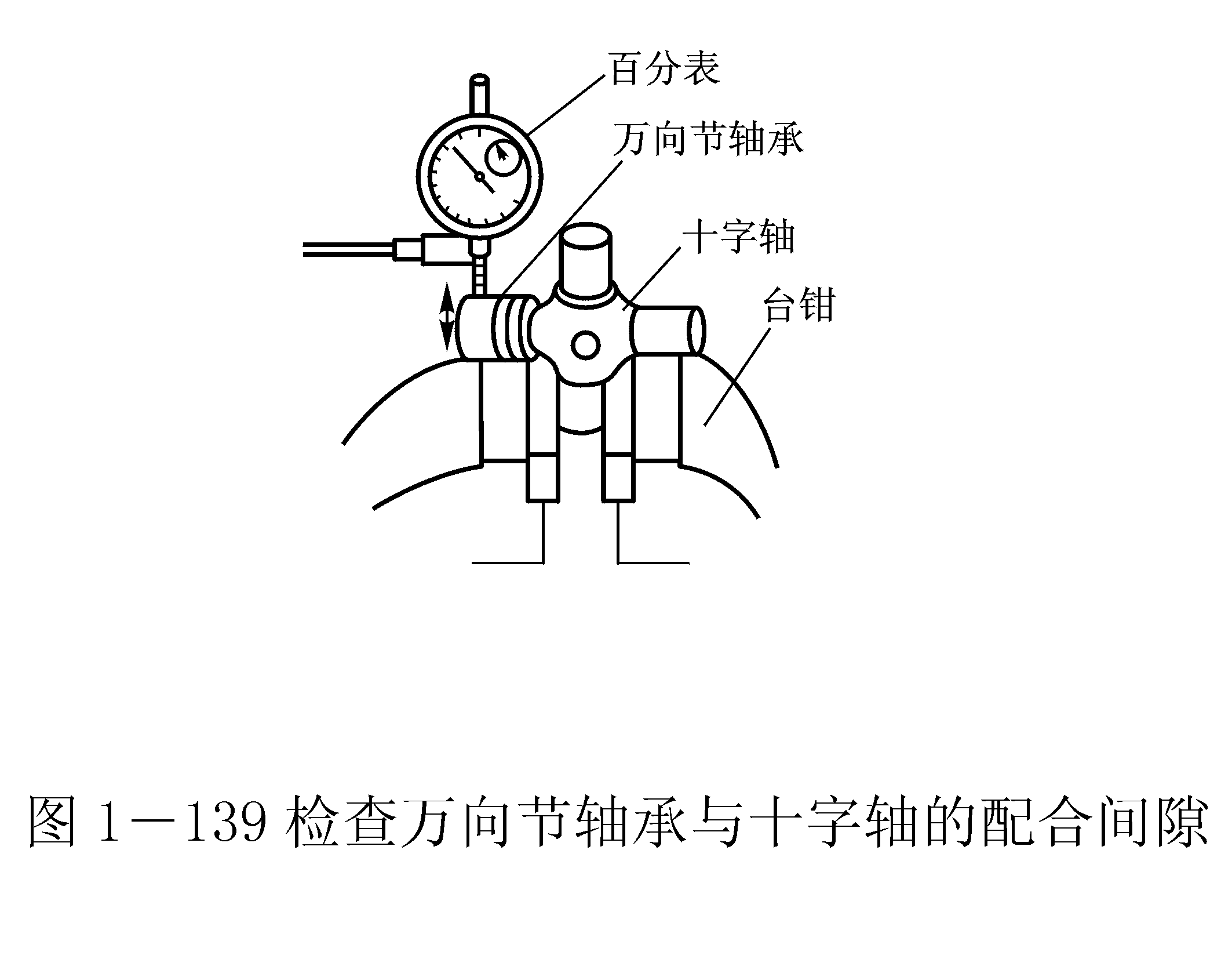万向节的检修