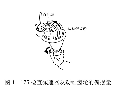 哈轴